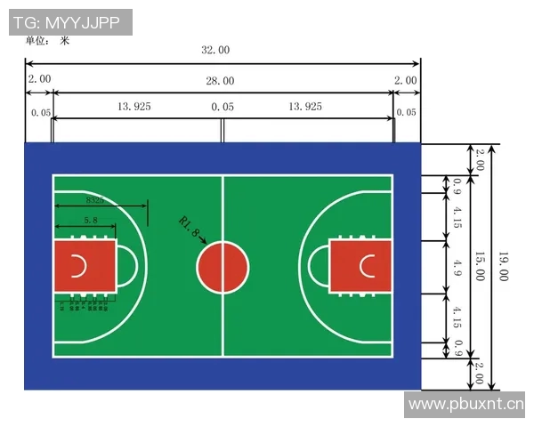 杭州篮球队防反战术解析：深度剖析球队的攻防转换策略与执行效果