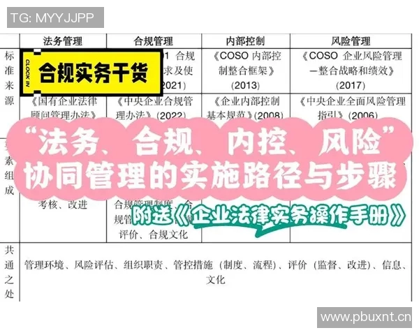 以法务为核心推动企业合规管理创新与风险控制策略探讨 以法务为核心推动企业合规管理创新与风险控制策略探讨